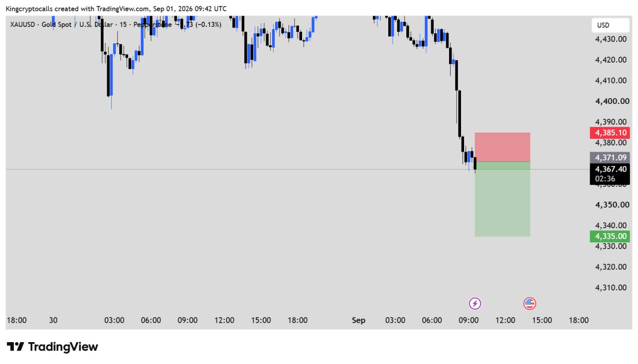 XAUUSD SHORT signal screenshot by KING CRYPTO