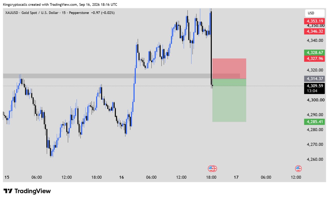XAUUSD SHORT signal screenshot by KING CRYPTO