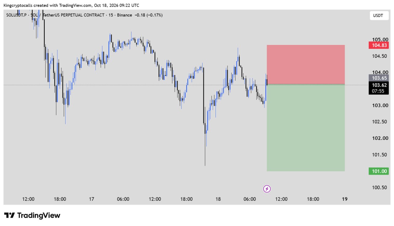 SOLUSDT SHORT signal screenshot by KING CRYPTO