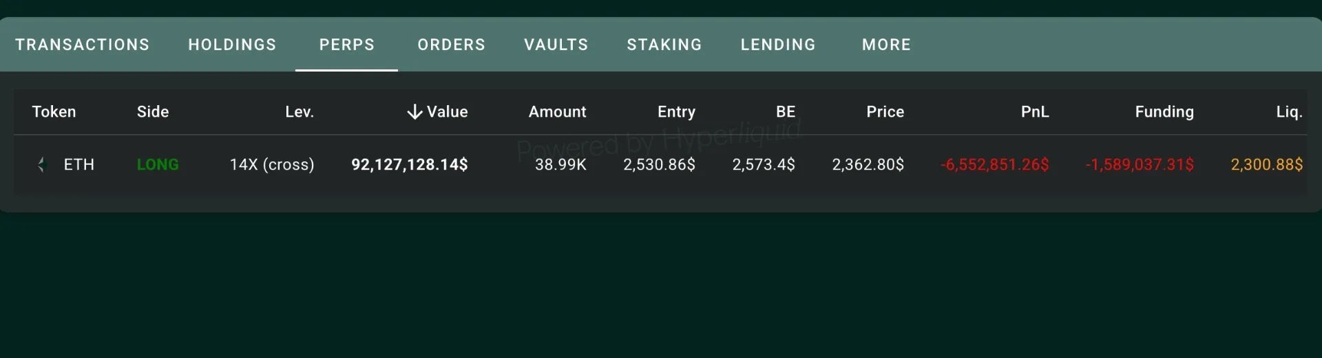 ETHUSDT LONG signal screenshot by Master of Crypto