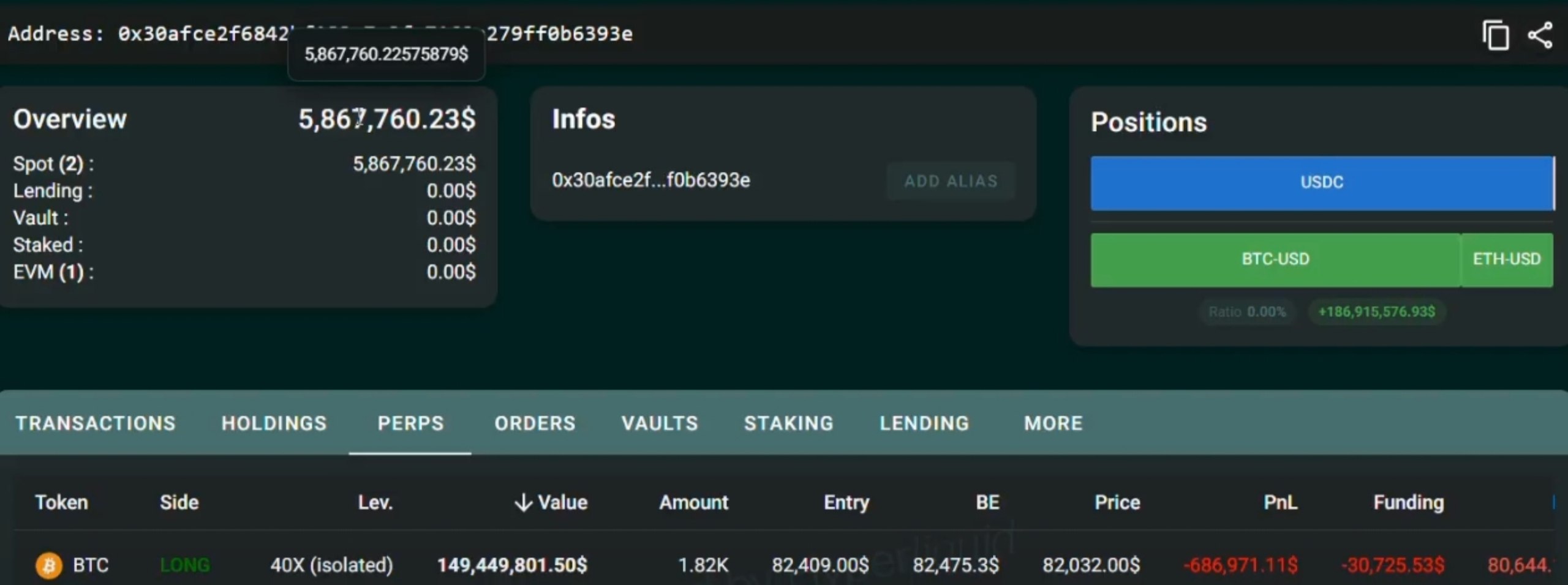 BTCUSDT LONG signal screenshot by Master of Crypto