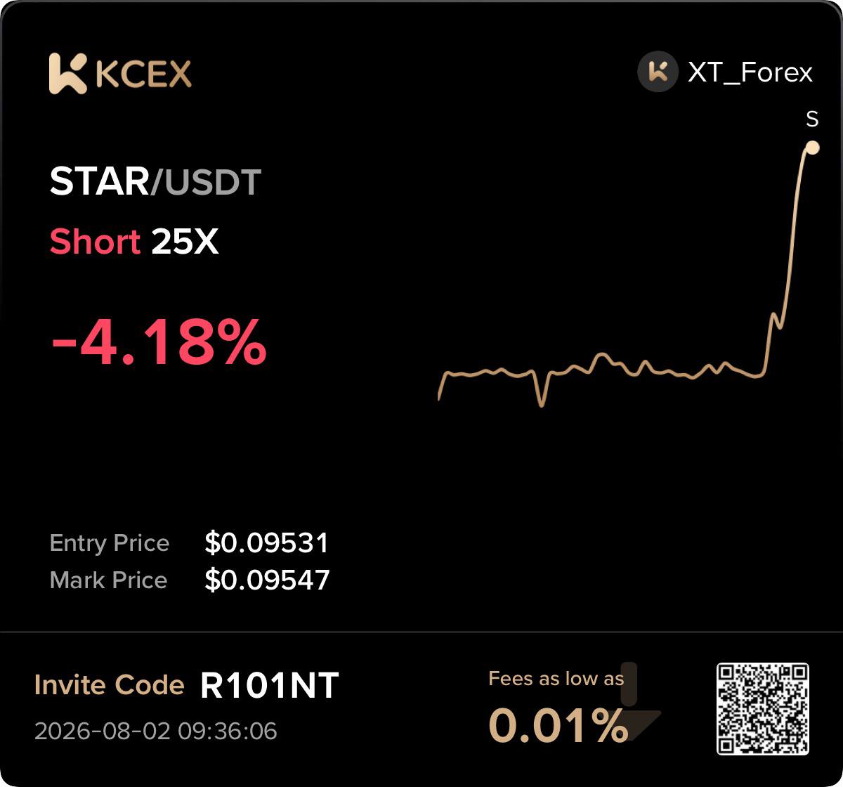 اسکرین‌شات سیگنال STARUSDT SHORT از Meme Hunter- سیگنال رایگان