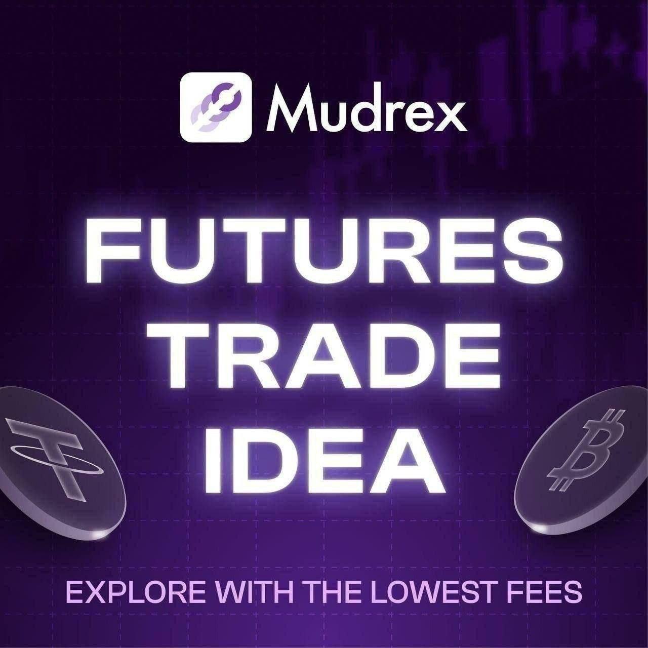 Скриншот сигнала BTCUSDT SHORT от Mudrex Crypto Insights