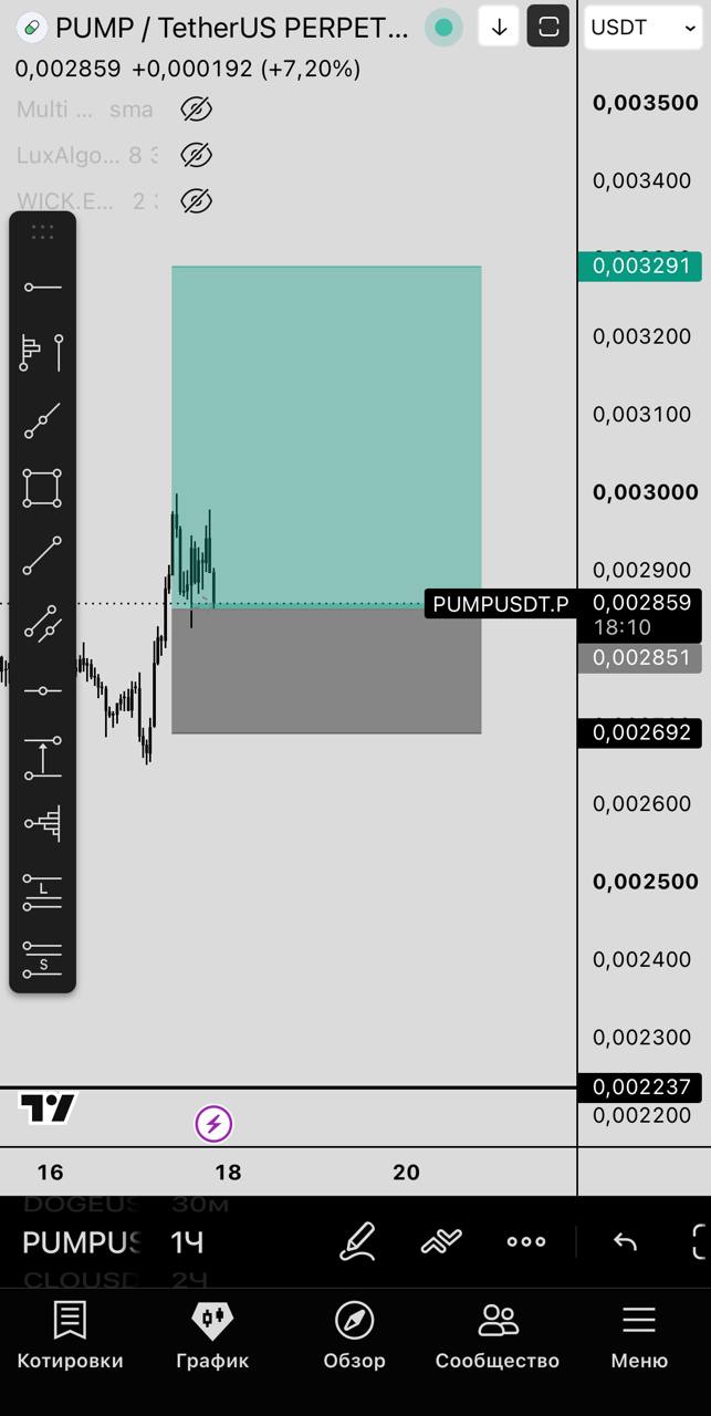 PUMPUSDT LONG signal screenshot by Первый Трейдинговый