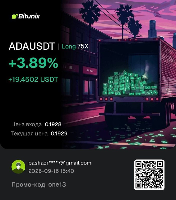 Скриншот сигнала ADAUSDT LONG от Первый Трейдинговый