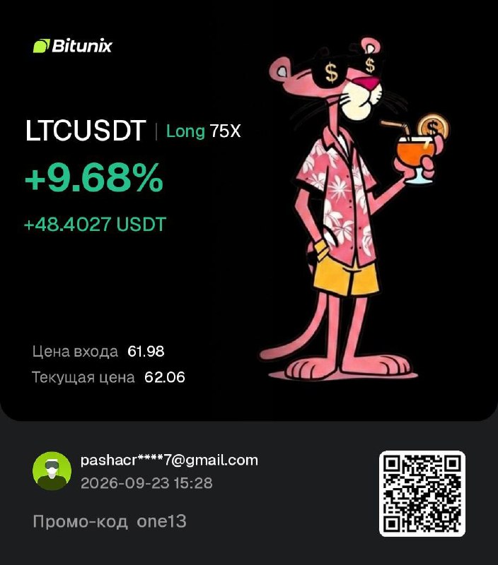 LTCUSDT LONG signal screenshot by Первый Трейдинговый