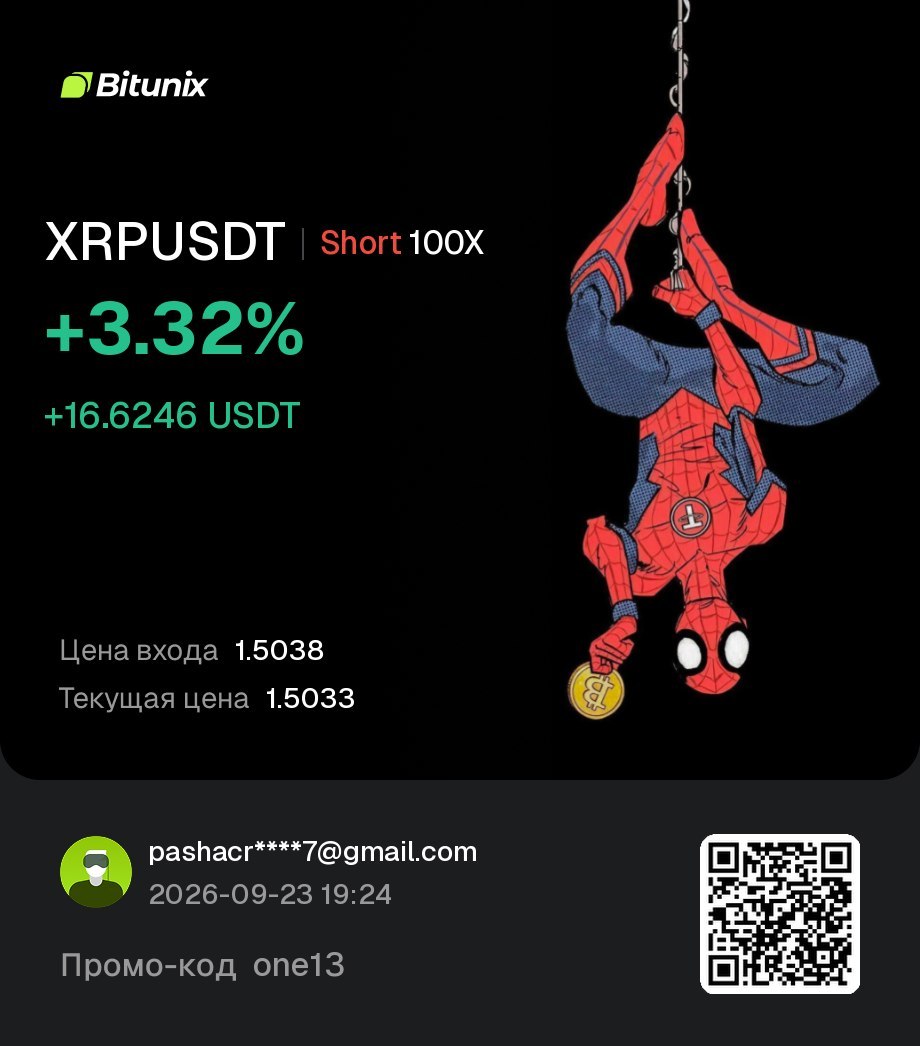 XRPUSDT SHORT signal screenshot by Первый Трейдинговый