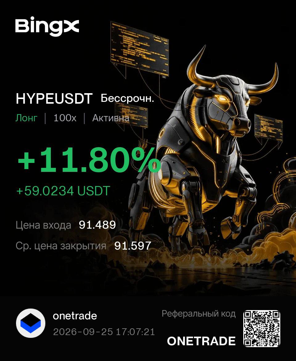 HYPEUSDT LONG signal screenshot by Первый Трейдинговый