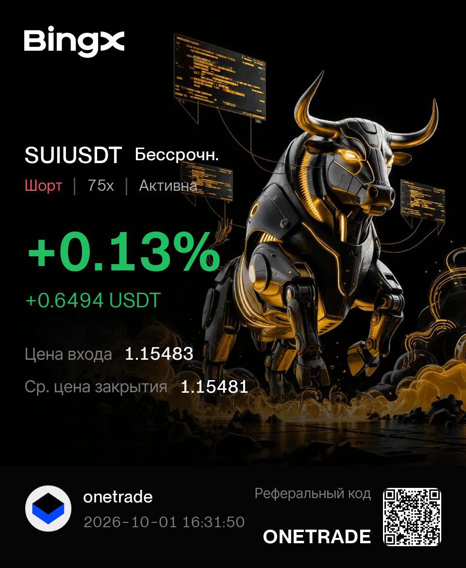 Скриншот сигнала SUIUSDT SHORT от Первый Трейдинговый