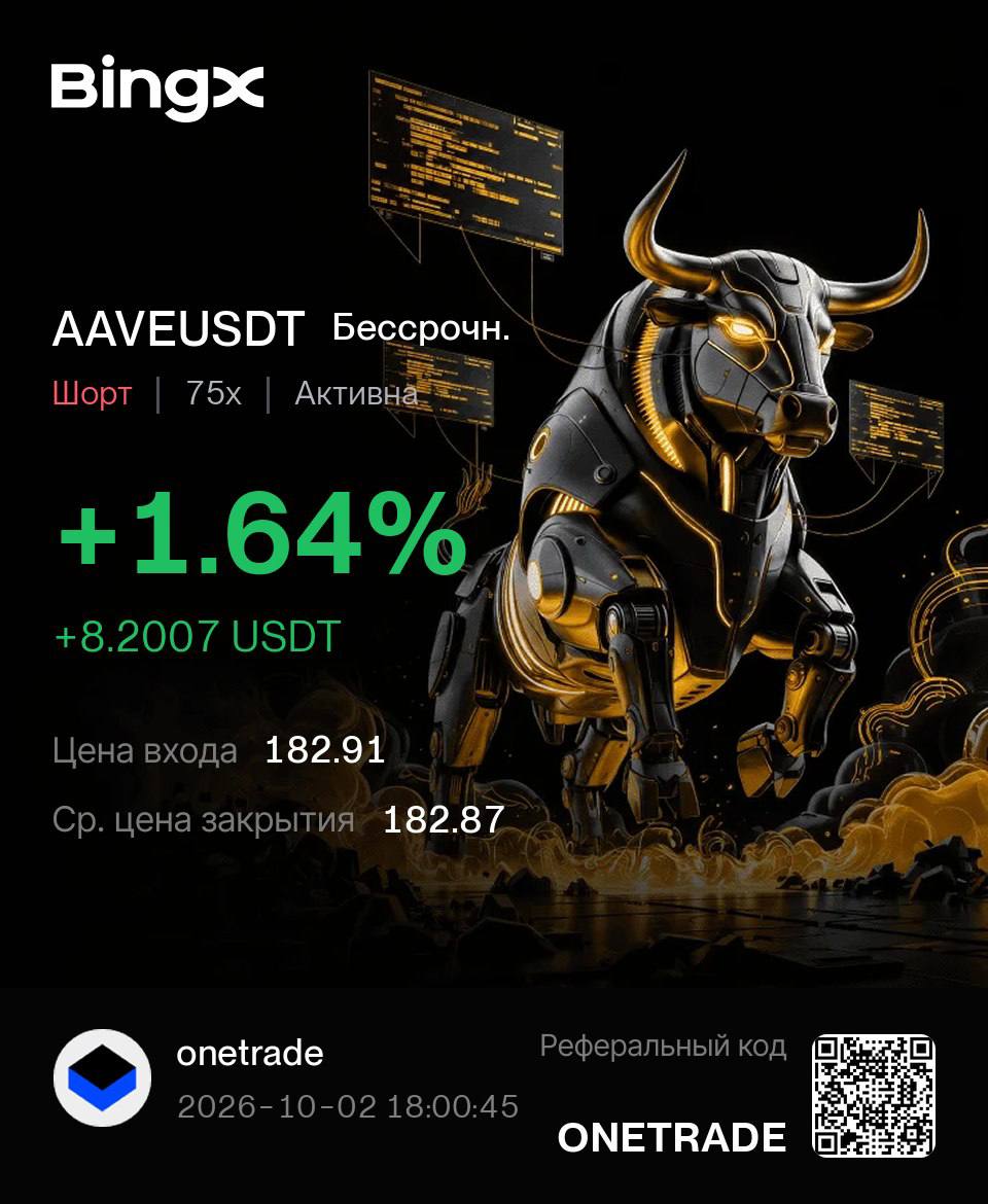Скриншот сигнала AAVEUSDT SHORT от Первый Трейдинговый