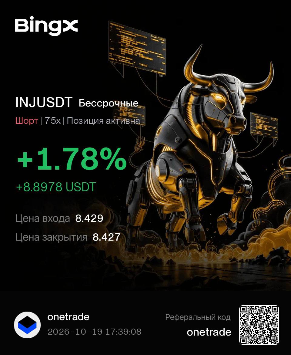 INJUSDT SHORT signal screenshot by Первый Трейдинговый