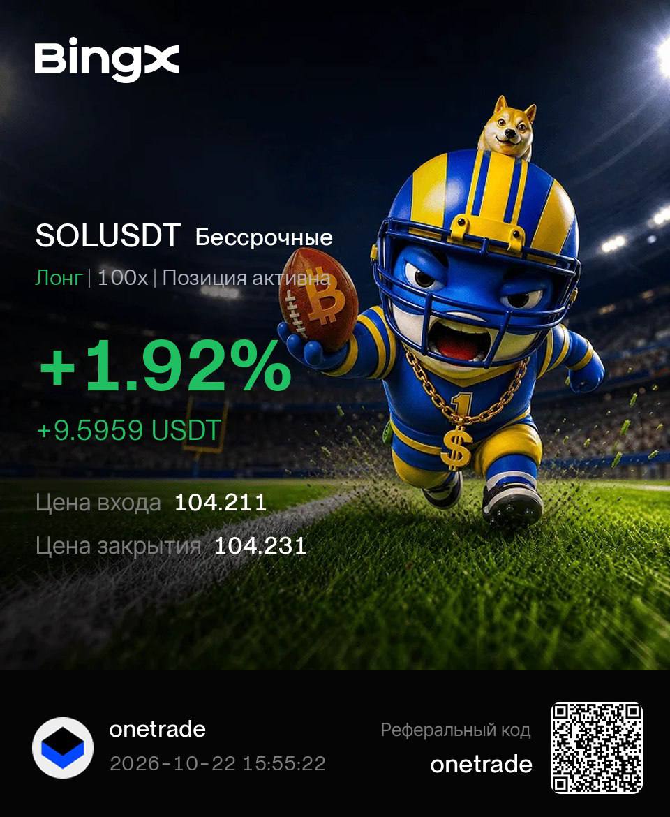 Скриншот сигнала SOLUSDT LONG от Первый Трейдинговый