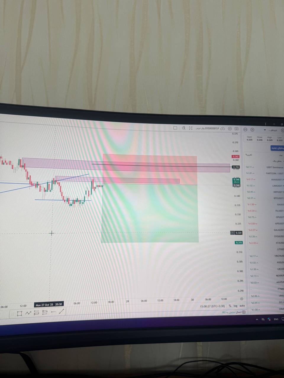 اسکرین‌شات سیگنال USDT_PERPUSDT SHORT از سیگنال رایگان | Rst Trade