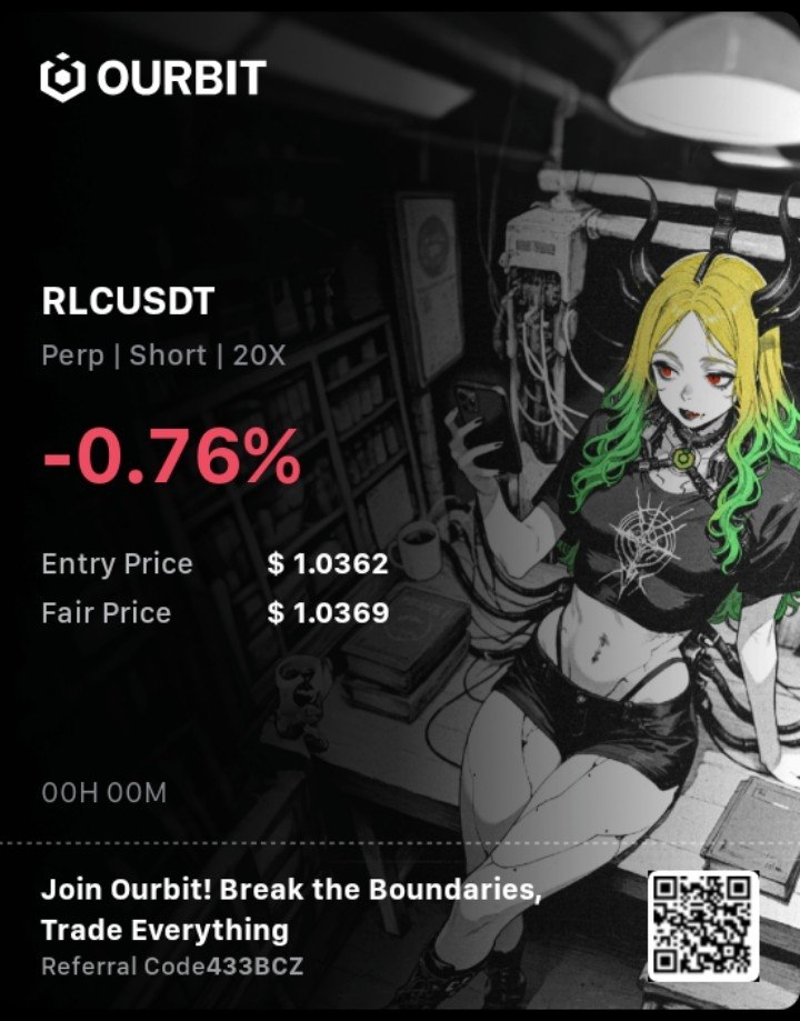 RLCUSDT SHORT signal screenshot by SalehiCryptoVIP