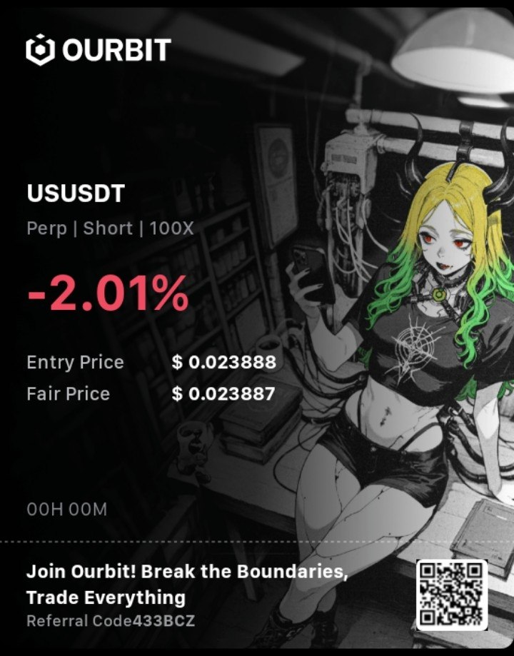 USUSDT SHORT signal screenshot by SalehiCryptoVIP