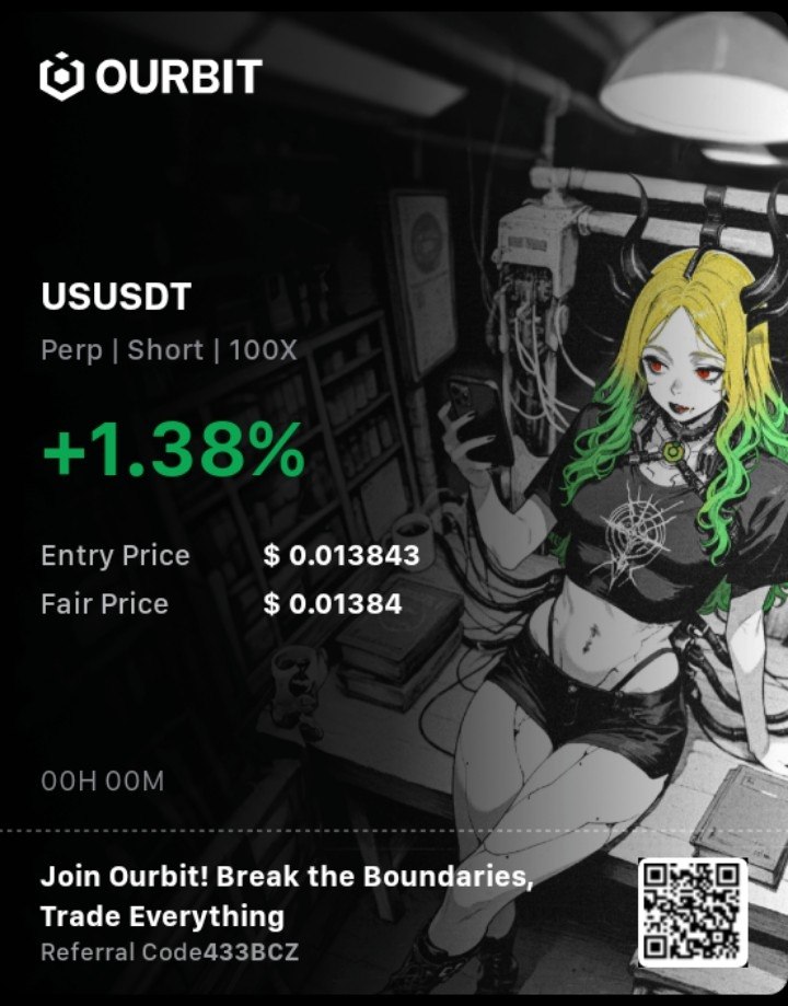 USUSDT SHORT signal screenshot by SalehiCryptoVIP