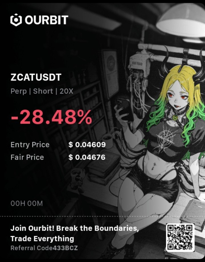 ZCATUSDT SHORT signal screenshot by SalehiCryptoVIP