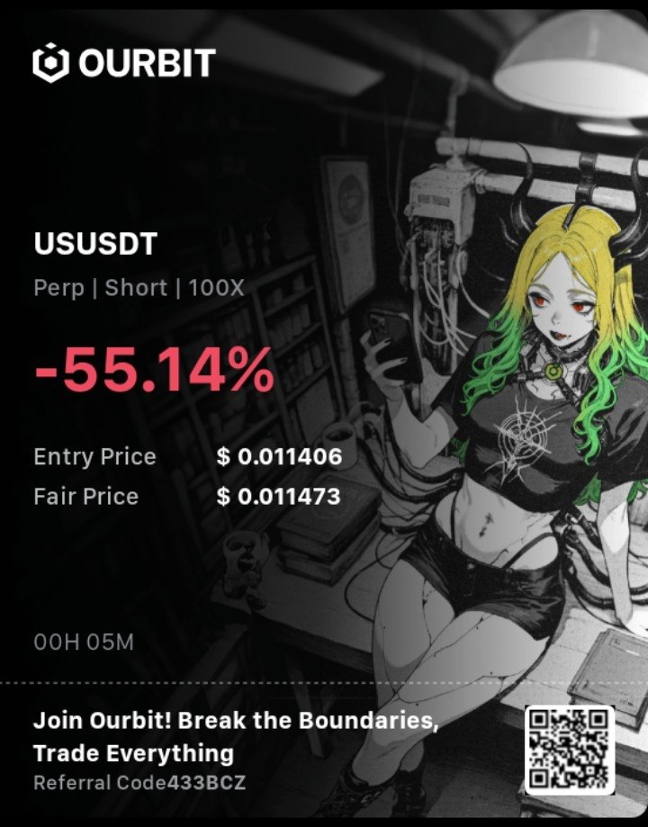 USUSDT SHORT signal screenshot by SalehiCryptoVIP