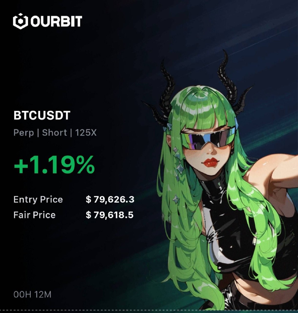 BTCUSDT SHORT signal screenshot by Sir BitMiner | Trade🌪️