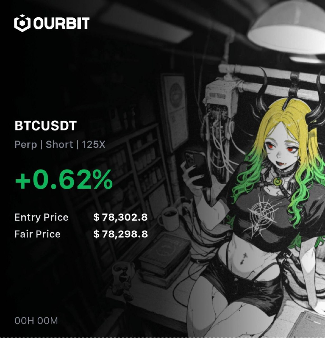 BTCUSDT SHORT signal screenshot by Sir BitMiner | Trade🌪️