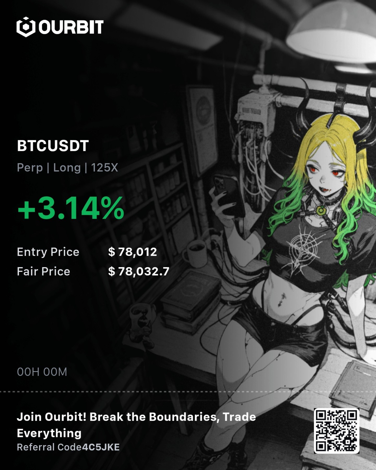 BTCUSDT LONG signal screenshot by Sir BitMiner | Trade🌪️