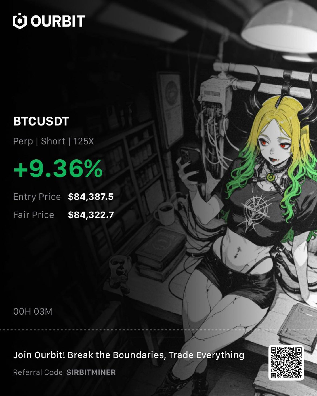 Скриншот сигнала BTCUSDT SHORT от Sir BitMiner | Trade🌪️