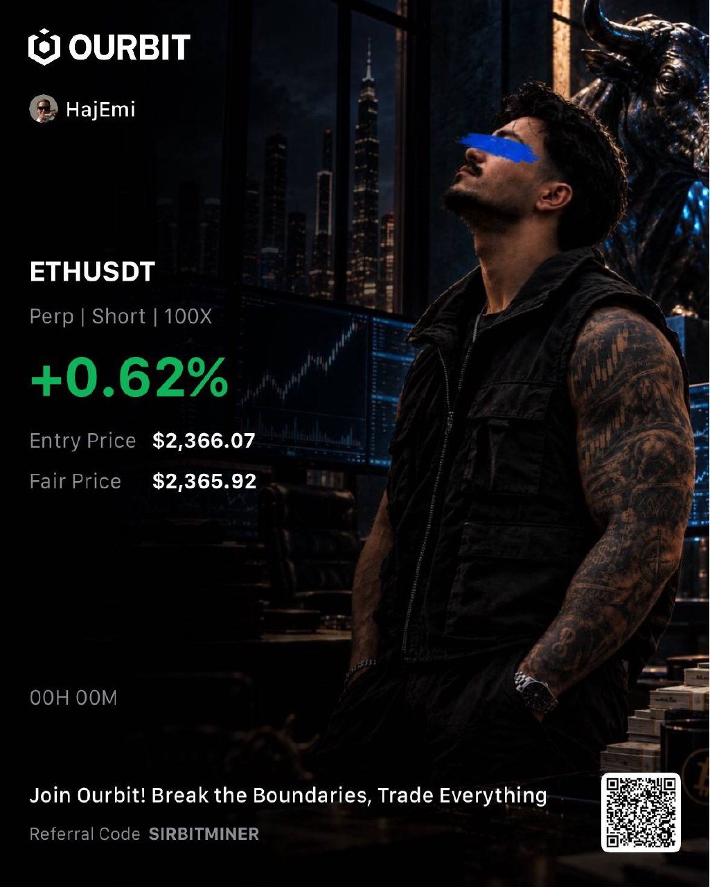 ETHUSDT SHORT signal screenshot by Sir BitMiner | Trade🌪️