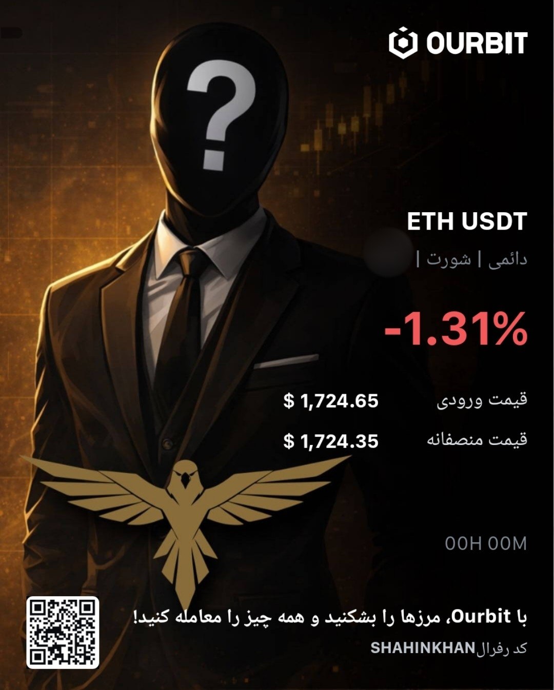 ETHUSDT SHORT signal screenshot by Trade Nobody