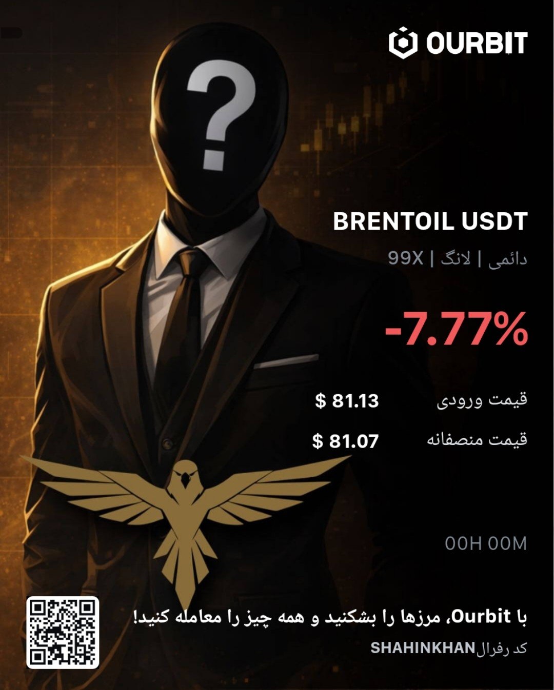 Скриншот сигнала BRENTOILUSDT LONG от Trade Nobody