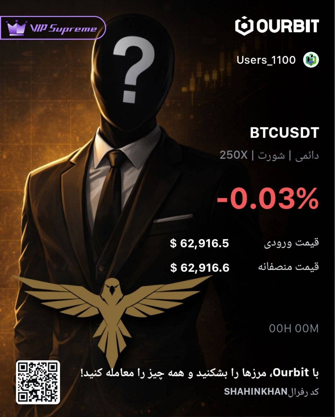 BTCUSDT SHORT signal screenshot by Trade Nobody