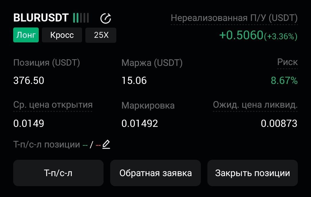 اسکرین‌شات سیگنال BLURUSDT LONG از CryptoX | ProTrading