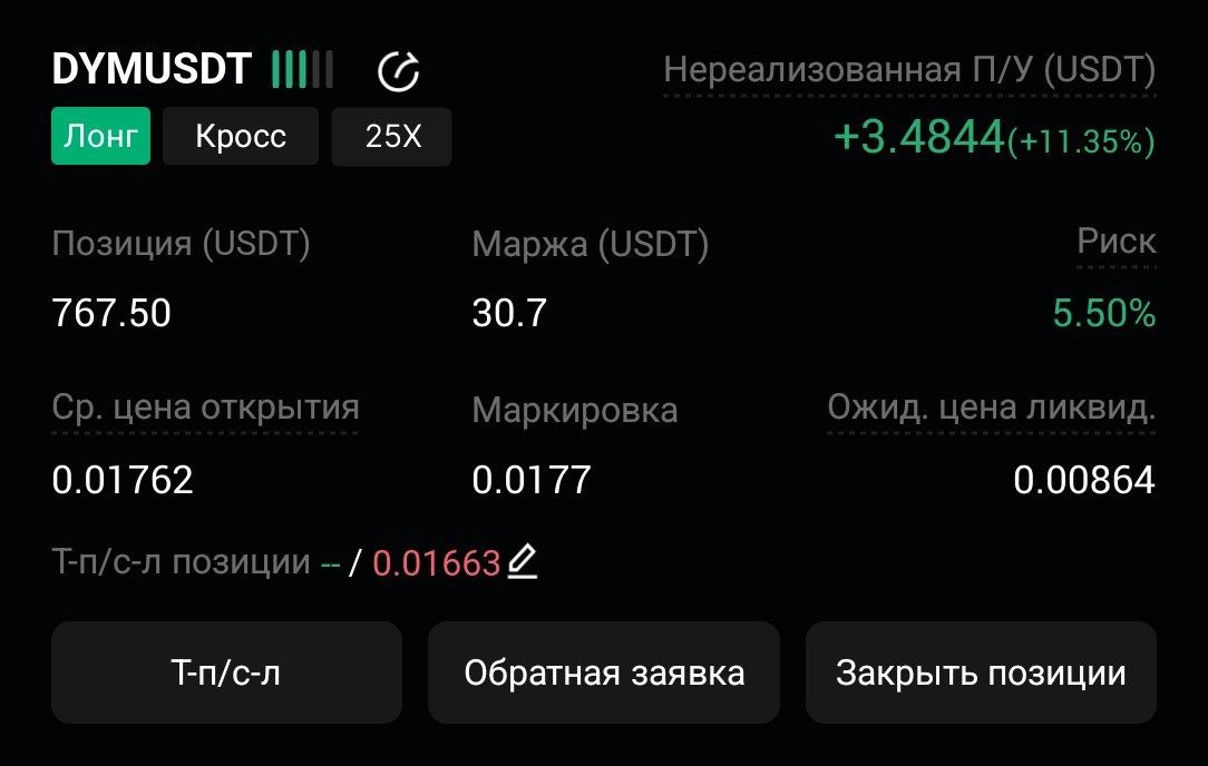 DYMUSDT LONG signal screenshot by CryptoX | ProTrading