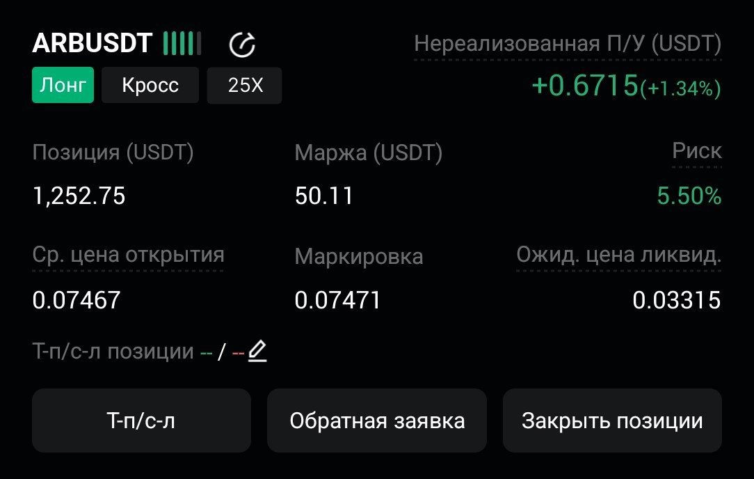 Скриншот сигнала ARBUSDT LONG от CryptoX | ProTrading
