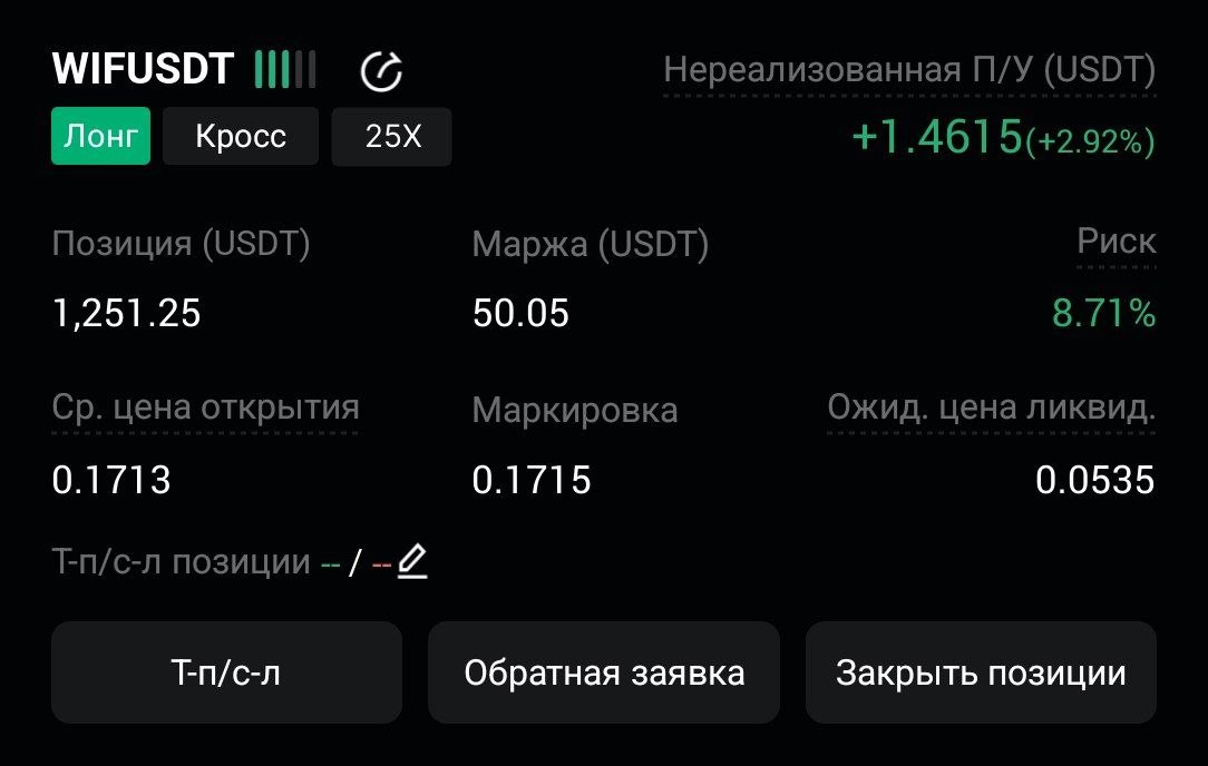 Скриншот сигнала WIFUSDT LONG от CryptoX | ProTrading