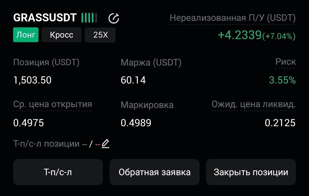 Скриншот сигнала GRASSUSDT LONG от CryptoX | ProTrading