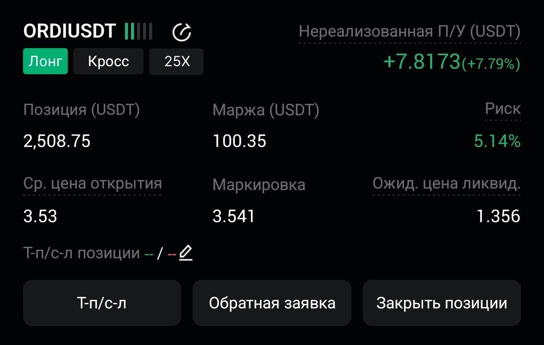Скриншот сигнала ORDIUSDT LONG от CryptoX | ProTrading