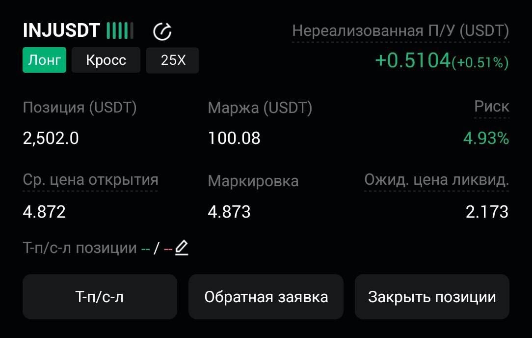 INJUSDT LONG signal screenshot by CryptoX | ProTrading