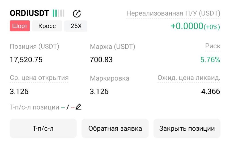 ORDIUSDT SHORT signal screenshot by Трейдинг Сигналы