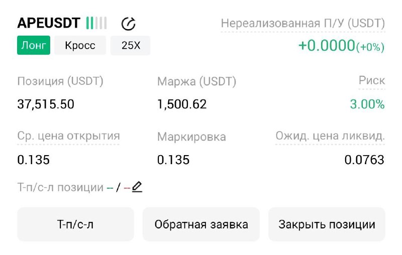 Скриншот сигнала APEUSDT LONG от Трейдинг Сигналы