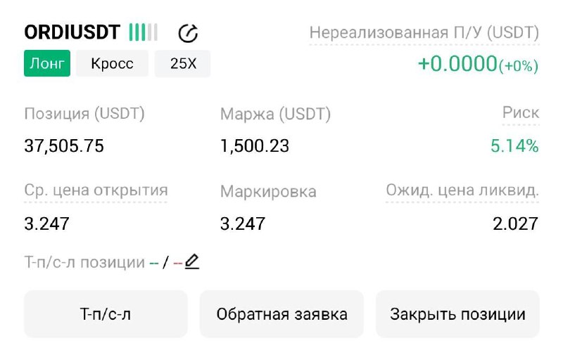 Скриншот сигнала ORDIUSDT LONG от Трейдинг Сигналы