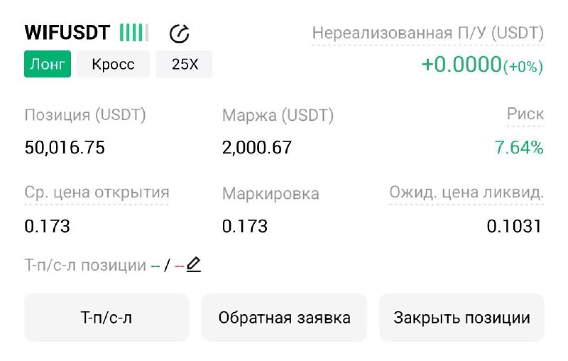 Скриншот сигнала WIFUSDT LONG от Трейдинг Сигналы
