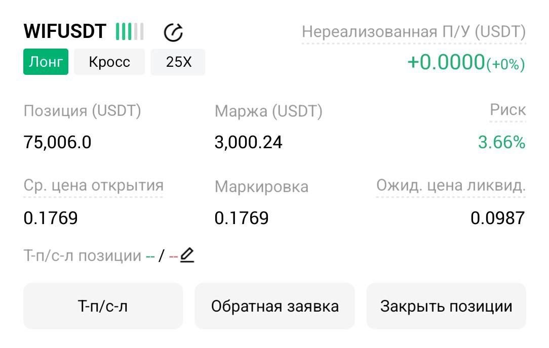 WIFUSDT LONG signal screenshot by Трейдинг Сигналы