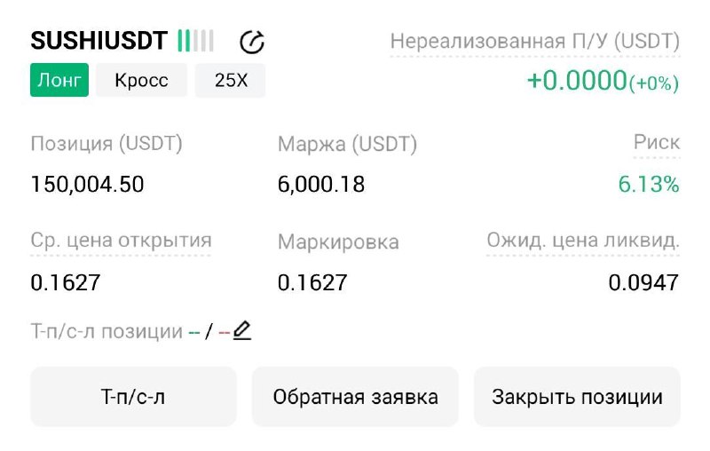 SUSHIUSDT LONG signal screenshot by Трейдинг Сигналы