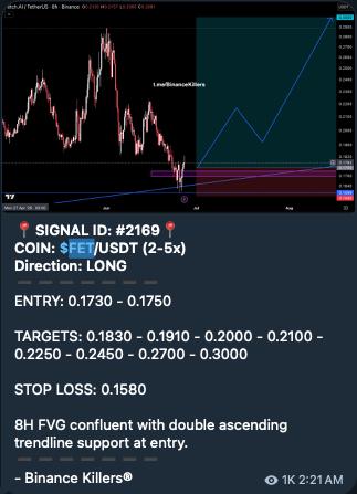 اسکرین‌شات سیگنال FETUSDT LONG از Binance Killers
