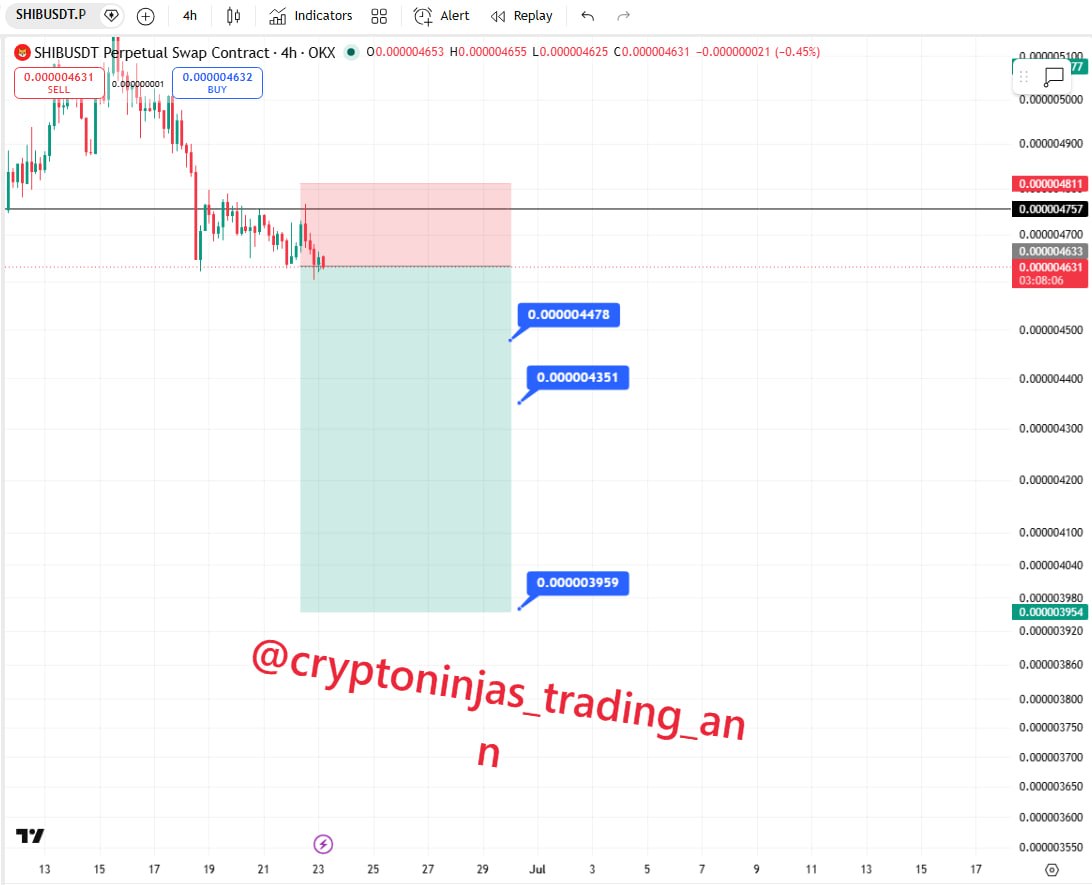 SHIBAUSDT SHORT signal screenshot by Crypto Ninjas Trading 🥷🏿