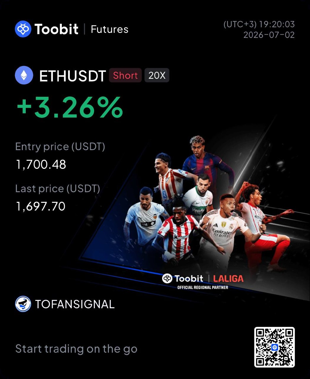 ETHUSDT SHORT signal screenshot by Tofan Trade | سیگنال کریپتو