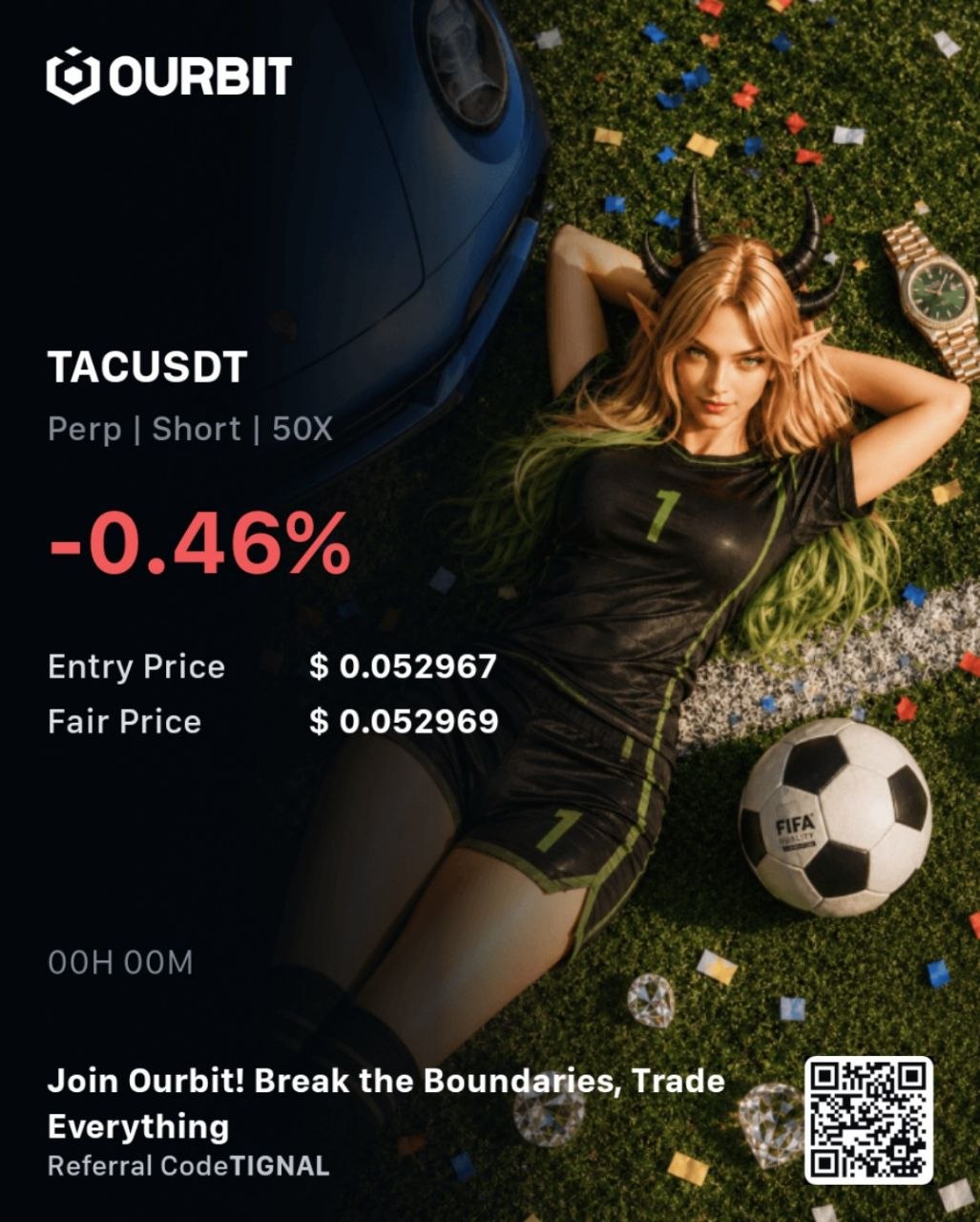 TACUSDT SHORT signal screenshot by تیگنال | ترید سیگنال