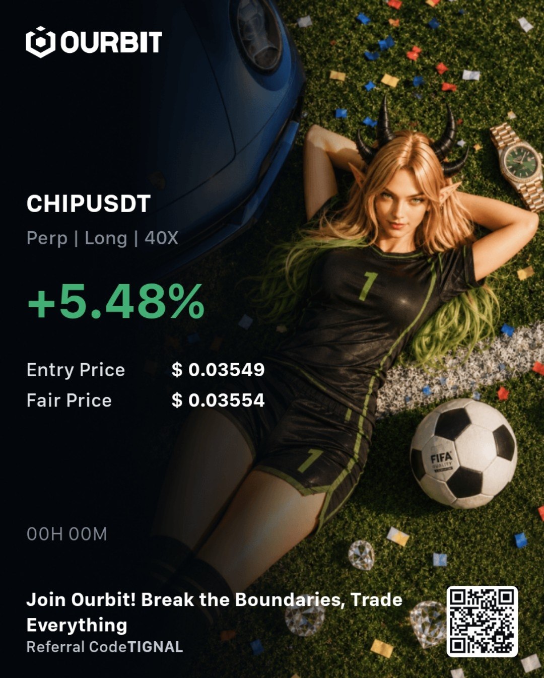 CHIPUSDT LONG signal screenshot by تیگنال | ترید سیگنال