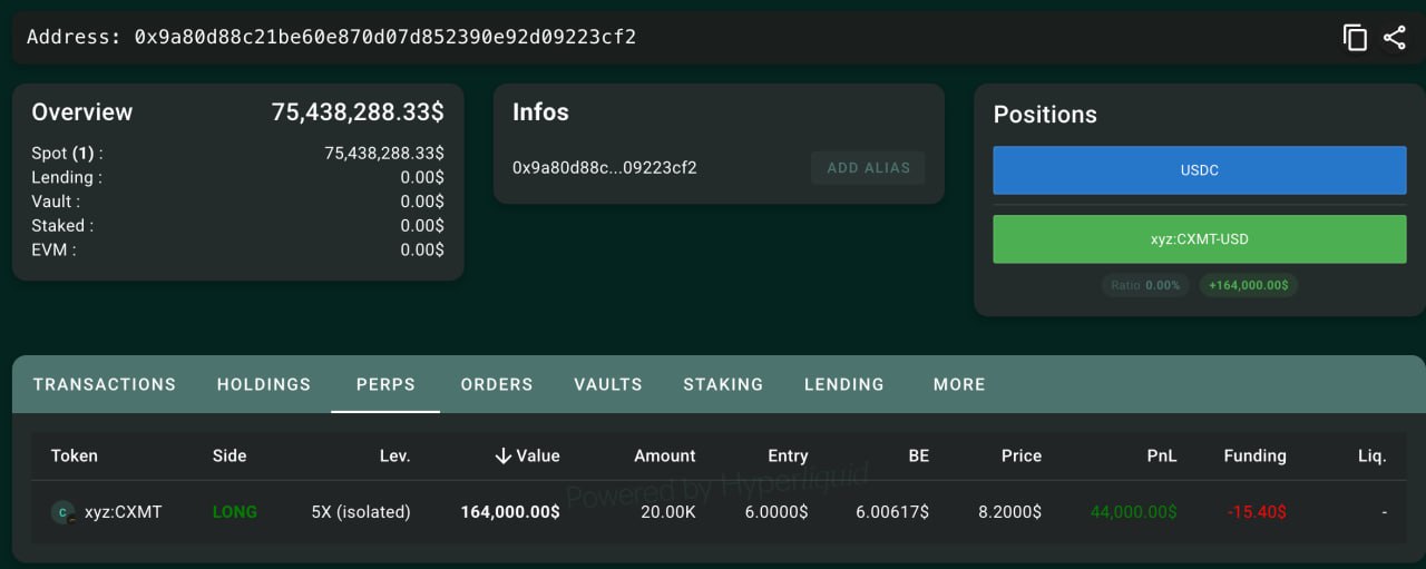 اسکرین‌شات سیگنال CXMTUSDT LONG از Binance Killers® VIP