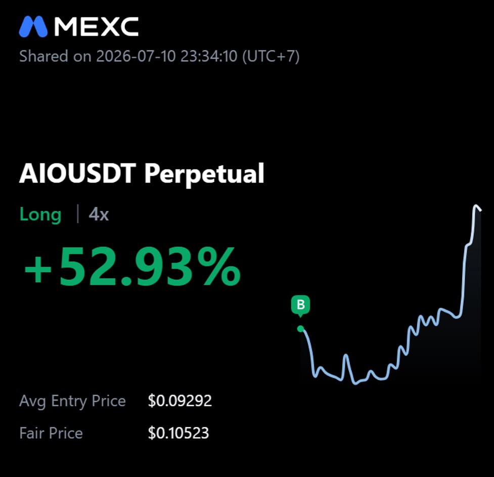 Скриншот сигнала AIOUSDT LONG от Evening Trader Group
